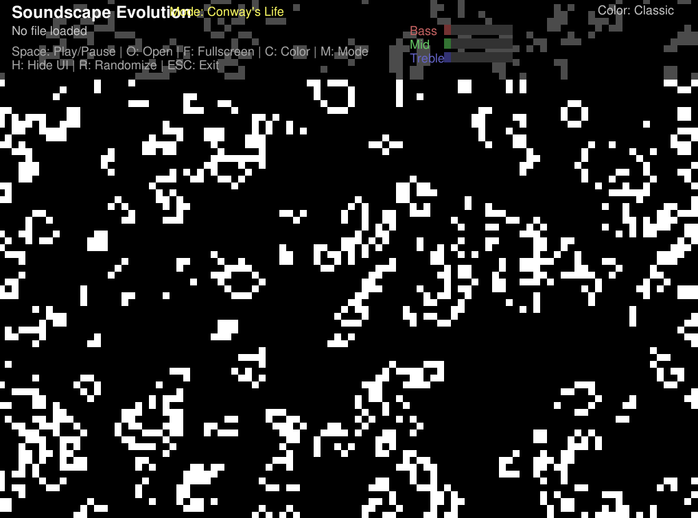 Soundscape Evolution — cell mode